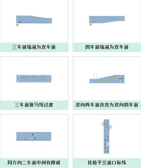 警告标大全,第1张