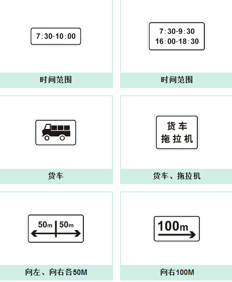 辅助标志大全,第1张