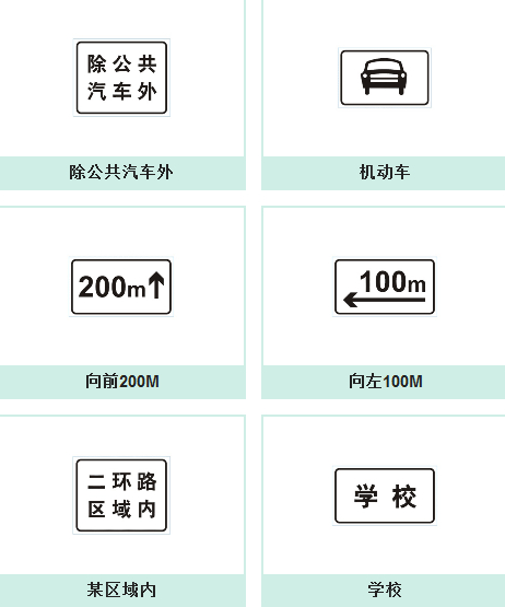 辅助标志大全,第2张