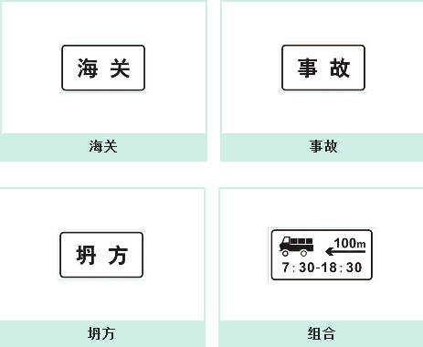 辅助标志大全,第3张