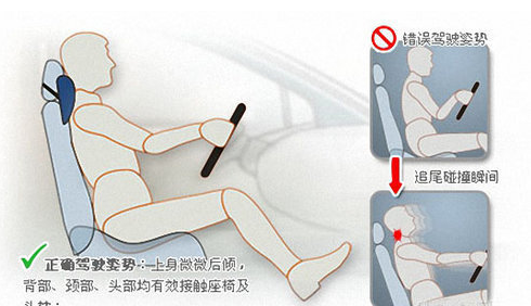 新手怎样合理控制刹车距离,第1张