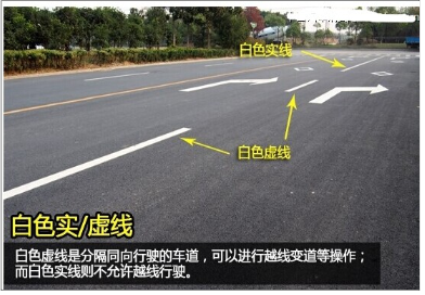 道路交通标线分为哪些种,第1张