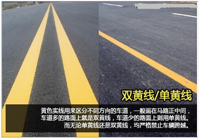 道路交通标线分为哪些种,第2张