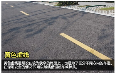 道路交通标线分为哪些种,第3张