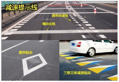 道路交通标线分为哪些种,第4张