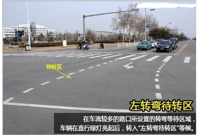 道路交通标线分为哪些种,第10张