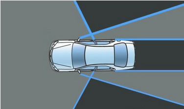新手上路如何避免驾驶盲区,第1张