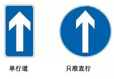 常见道路交通标志牌辨识,第3张