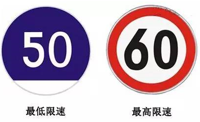 常见道路交通标志牌辨识,第4张