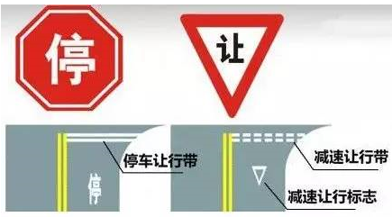 常见道路交通标志牌辨识,第5张