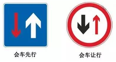 常见道路交通标志牌辨识,第6张