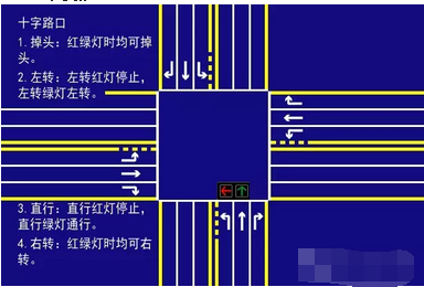 交通信号灯怎么看路口红绿灯如何通行,第5张