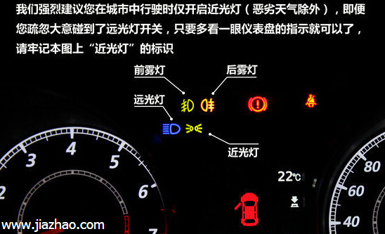 新手上路开车灯光使用图解,第3张