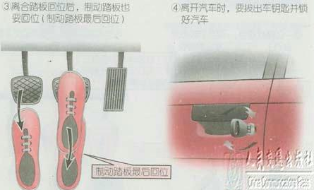 新手起步停车技巧图解,第8张