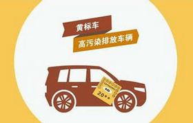 怎么判断汽车是不是黄标车,第1张