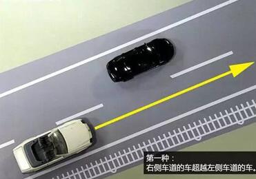 什么是右侧超车 哪些情况属于右侧超车,第1张