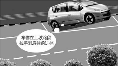 怎么在坡道上停车,第1张