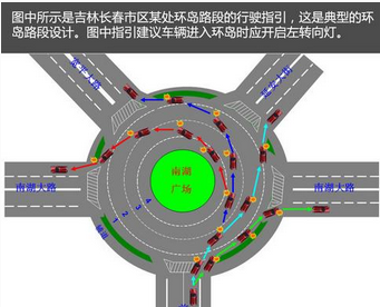 关于环岛路段的常见问题分析,第1张