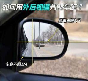 如何用后视镜判断车距,第1张