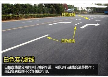 道路交通标线分为哪几类,第1张