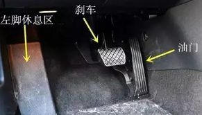 如何才能避免将油门当刹车,第1张