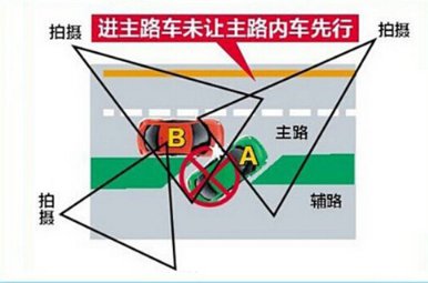 轻微事故如何快速处理,第1张