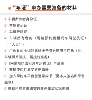 网约车驾驶员资格证和车证怎么办理?要多少钱,网约车驾驶员资格证和车证怎么办理?要多少钱,第2张