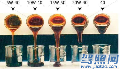 如何正确选择发动机机油,如何正确选择发动机机油1,第3张