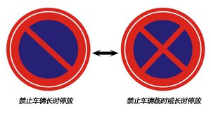 新手开车技巧基础篇：怎么辨别各种路面标识(上),第2张