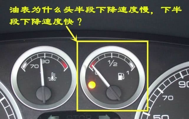 你不知道的油箱冷知识，老司机提醒：这就是汽油不够用的原因！,第3张