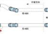 新手开车怎么正确使用ABS