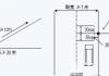 半坡起步三种实用技巧