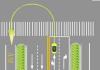 新手上路掉头注意事项方法