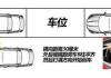 新手上路侧方位停车技巧