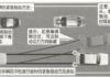 开车遇到紧急情况怎么办