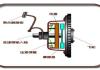 汽车离合器打滑的原因